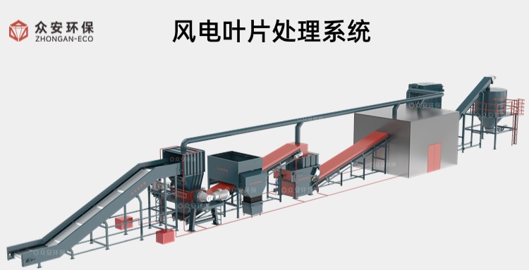 風電葉片處理系統.jpg